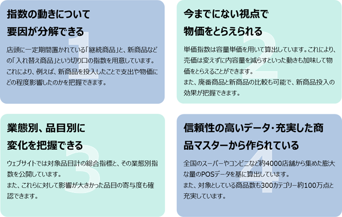 ４つの特徴